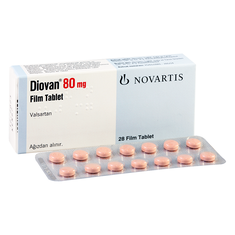 DIOVAN 80mg TAB